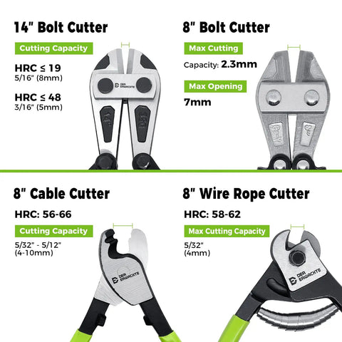 Front view of the 4 Piece Bolt Cutter Set with 14 inch heavy duty bolt cutter, 8 inch mini bolt cutter, wire and rope cutters, handles visible.