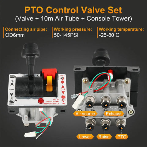 Image of a cab-mounted Hydraulic Flow Control Valve for Dump Trucks, featuring PTO switch, dual valve, air connections, and control labels.