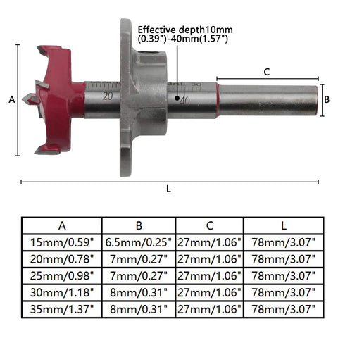 Pro Level 5 Piece Forstner Drill Bit Set Covering 15 To 35mm, high carbon steel, with sharp edges and sizing details.