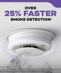 Smoke And Carbon Monoxide Detector Hardwired With Ten Year Battery Backup Interconnected 85 Decibel Alarm LED Status Lights 5 Inch