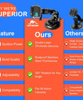 Comparison chart of 70in1 Action Camera Accessories Kit For GoPro And Most Cameras vs other brands, highlighting features and benefits.