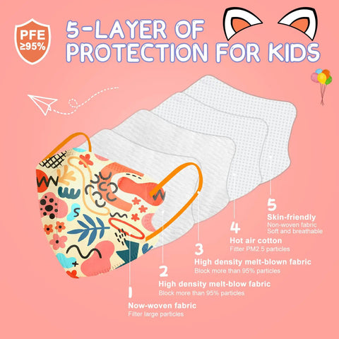 Kids KN95 Face Masks Pack 30 Pcs 5 Layer Disposable Protective Masks Small Size With Elastic Earloops Graffiti Design