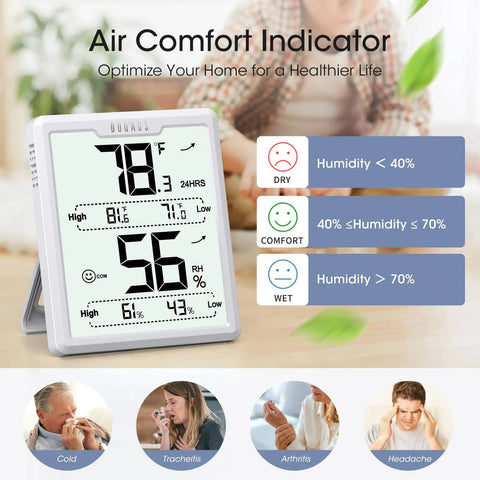 Indoor Hygrometer And Thermometer With Crazy Fast 5 Second Refresh High Accuracy Humidity And Temperature Meter 3.4 Inch LCD Display White Room Monitor For Home Office on stand