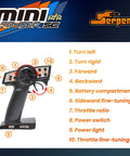Diagram of remote control features for Mini Spyder One Twenty Fourth Scale Off Road RC Truck Ready To Run With Two Point Four Gigahertz Radio