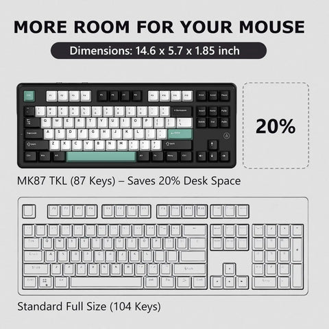 Slick 87 Key Gasket Mount Tenkeyless Mechanical Keyboard Featuring Hot Swappable Switches And Full Spectrum RGB Illumination comparing TKL vs full-size layouts.