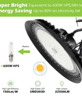 LED High Bay Light 150W Dimmable 1-10V 22,500LM 5000K UFO Fixture shown replacing 600W bulb, highlighting energy saving features