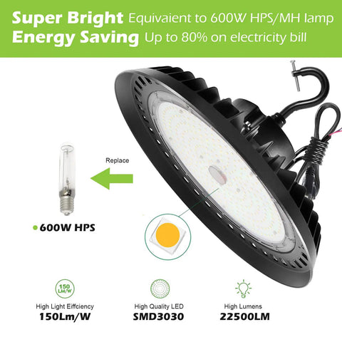 LED High Bay Light 150W Dimmable 1-10V 22,500LM 5000K UFO Fixture shown replacing 600W bulb, highlighting energy saving features