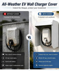 Comparison of Hella Durable Universal Outdoor EV Charger Cover With All Season Weatherproof Magnetic Protector in use and without.