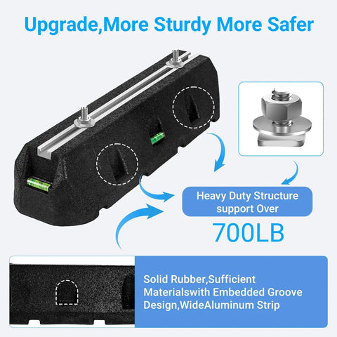 Beefy Mini Split Floor Mount Base For Outdoor Air Conditioners 9,000-36,000 BTU with heavy-duty support and anti-vibration