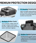 Heavy Duty One Gang Outdoor Electrical Outlet Box Featuring IP66 Weatherproof In Use Cover with PC housing and rubber seals.