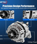 High Output 110 Amp Alternator Replacement For Nissan Frontier Pathfinder And Xterra 2005 2006 2007 Direct Fit 12V CW 7 Groove OE Style Boost