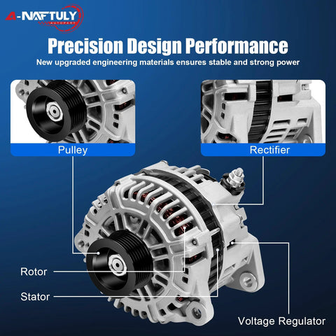 High Output 110 Amp Alternator Replacement For Nissan Frontier Pathfinder And Xterra 2005 2006 2007 Direct Fit 12V CW 7 Groove OE Style Boost