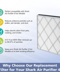 HE401 Compatible Filter For Air Purifier 4 Series With Activated Carbon For Odor Busting And Strong Purification For HE400 HE401 HE402 HE405 Models Replacement Part HE4FKPET with informational icons