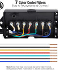 Heavy Duty 7 Way Trailer Plug Inline Extension Cord With Weatherproof Junction Box and 8 Feet of Tough As Nails Wiring for Zero Stress Rig Hookup and Badass Tow Connection showing 7 color coded wires and connections.
