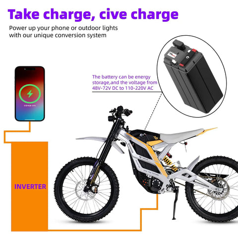Kickass Powerful 8000W Peak 72V Electric Dirt Bike For Adults with inverter and battery for charging devices on the go.