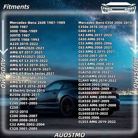 Fitment list for 20 Pack Bulletproof Hex Head Sheet Metal Screws For Splash Shield And Undercover Trim Panels Fender Liner Fasteners.