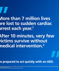 AED promotional graphic on blue background with white text about cardiac arrest readiness.