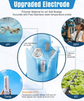 Infographic showing features of 4 In 1 Digital pH Meter EC TDS And Temperature Tester for Hydroponics and Water Quality.