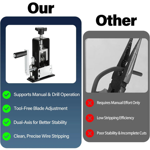Comparison image showing Heavy Duty Wire Stripper Machine For Scrap Copper, Drill Powered Hand Crank Cable Stripper with competitor
