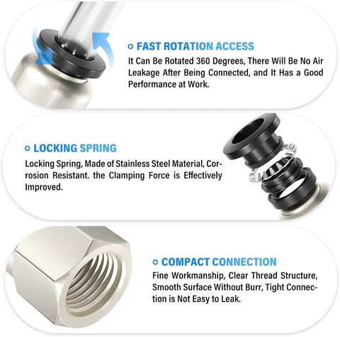 Details of Straight Push To Connect Pneumatic Fittings Three Eighths Inch Tube OD To One Quarter Inch Female NPT, showing rotation, spring, connection features.