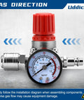 Air Compressor Pressure Regulator And Three Way Pneumatic Valve With Quarter Inch Connection, pressure gauge close-up