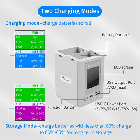 Two Way Battery Charging Hub For Mini 3 Pro Drone Batteries with Smart Power Display in gray showing two charging modes and ports