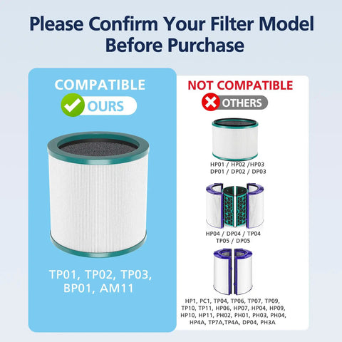 Comparison chart for Replacement Filter For Tower Purifier Pure Cool Link TP01 TP02 TP03 AM11 BP01 Models Replaces 96812603 1 Pack
