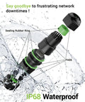 Exploded view of Waterproof RJ45 Coupler For Outdoor Ethernet Cables Cat6 Cat5e Cat5 IP68 Shielded Female To Female.