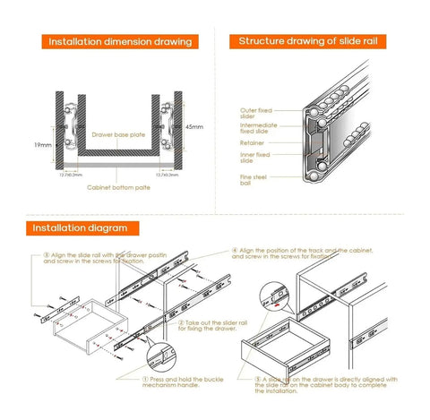 Installation diagram of Hydraulic Damping Wardrobe Drawer Slides With Guide Rail For Ultra Quiet Soft Close Three Section Glide Heavy Duty Cold Rolled Steel Hardware For Wardrobe Drawers 16 Inches 40CM