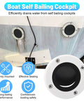 Boat Self Bailing Cockpit Mounted Scupper Valve Kit with two 7/8 inch rubber flapper valve and gasket installed on boat