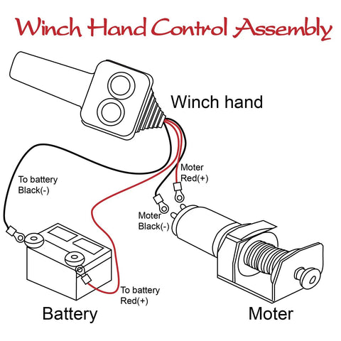 Diagram of Premium Winch Handheld Control Assembly Replacement Remote Switch wiring for 12V Electric Winches, showing battery and motor connections.