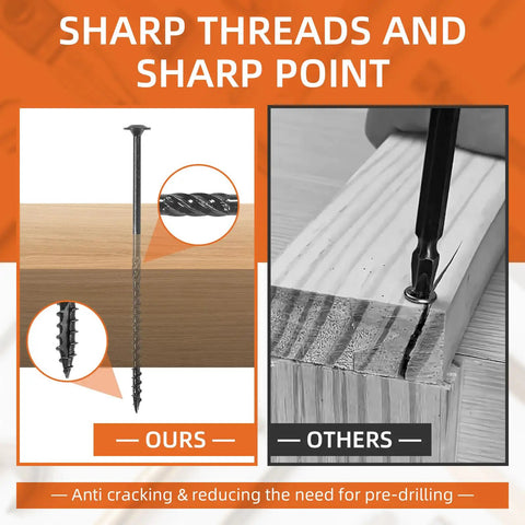 Heavy Duty Wood Structural Screws With Washer Head 6 Inch And 14 Gauge Torx Bits shown with sharp threads and point, reducing pre-drilling.
