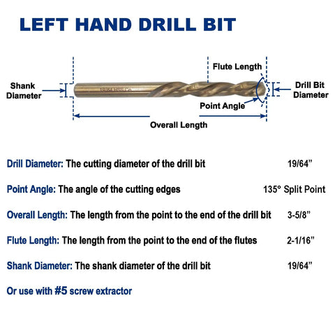 Left Hand Drill Bit Set For Damaged Bolts And Screws, M35 Cobalt, Seven-Piece Stubby Length, 135 Degree Split Point, diagram details