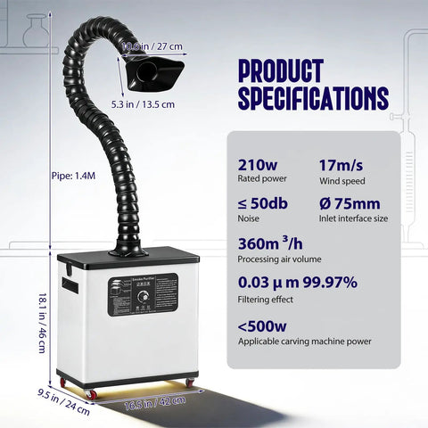 210W Solder Fume Extractor with 4-stage filtration and 212 CFM suction, dimensions 16.5x9.5x18.1in, surrounded by product specifications.