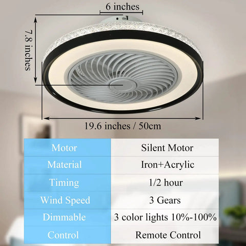 19.6 Inch Bladeless Ceiling Fan With Lights And Remote Control Modern Low Profile Enclosed Flush Mount Fan in Cool Black with Silent Motor and Dimmable LED.