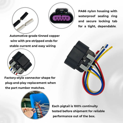 Five Way MAF Sensor Connector Pigtail For Chevy Silverado Sierra Hybrid Tahoe Suburban Yukon Express Savana HHR Cobalt Colorado Canyon 2004 2012 6.0L V8 LQ4 LFA Compatible OE Style Replacement shown with automotive-grade copper wires and PA66 nylon housing.