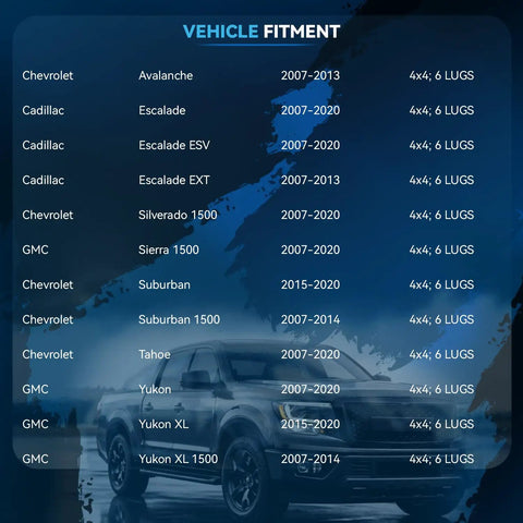 Table listing vehicle fitment for Built Different Front CV Axle Shafts Pair Engineered Rock Solid For 4X4 Rigs Loaded With Six Lug Setups Fits Chevy Silverado 1500 Tahoe 2007 2020 No Abs Hub.