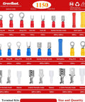 Image of All-In-One 1150-Piece Wire Connectors Kit with various terminal types and sizes in red, blue, yellow color-coded sections.