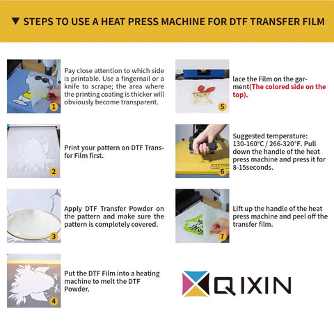 Steps to use a heat press machine for DTF transfer film; includes images illustrating each step of the printing process.