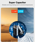 Super capacitor of 4K Front And Rear Dash Cam With Crystal Clear Starvis 2 Sensor 170 Degree Front And 140 Degree Rear 5GHz WiFi 128GB Card Included Voice Control 3.18 Inch Touch Screen GPS Loop Recording Parking Mode Easy Setup with desert and snow backdrop, showing temperature range.