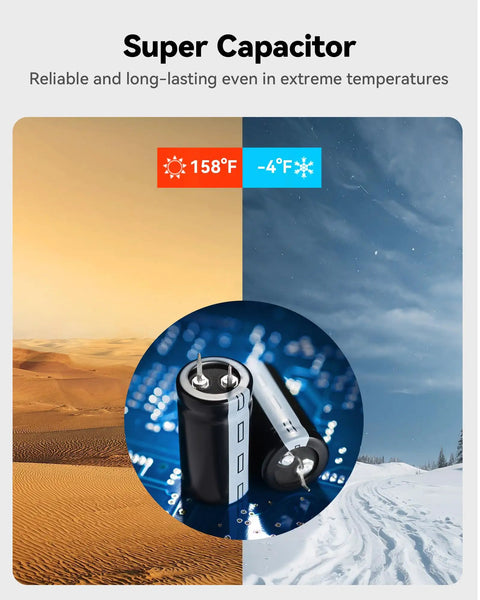 Super capacitor of 4K Front And Rear Dash Cam With Crystal Clear Starvis 2 Sensor 170 Degree Front And 140 Degree Rear 5GHz WiFi 128GB Card Included Voice Control 3.18 Inch Touch Screen GPS Loop Recording Parking Mode Easy Setup with desert and snow backdrop, showing temperature range.