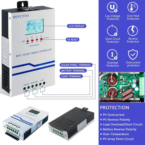 60A MPPT Solar Charge Controller 12V 24V 36V 48V With 160V PV Input LCD Display Four Stage Charging For AGM Gel Flooded And Lithium Batteries, Powerful Battery Regulator For Off Grid Solar Systems front view with LCD display and protection features diagram