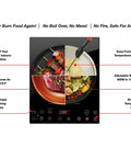 Pro Chef Induction Cooktop Portable 1800W With 8 Inch Heating Coil features, controls, and cooking options illustration.