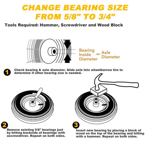 Illustration showing steps to change bearing size from 5/8 to 3/4 inch on Beefy 16 Inch Pneumatic Wheelbarrow Tire And Wheel Set.