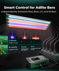 Image of Four Outlet Smart Automation Expansion Module For Indoor Grow Rooms and multiple LED light bars for plant growth.