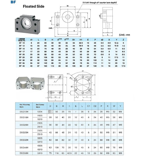 Technical diagram of BF support bracket dimensions and specifications for Heavy Duty CNC Linear Motion Kit Featuring 16 Mm Ballscrew With 960 Mm Length.