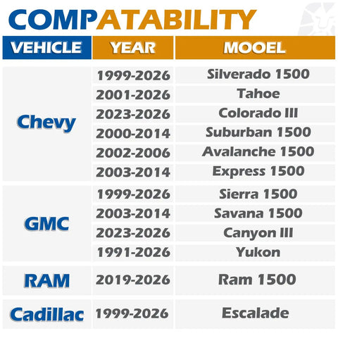 Compatibility chart for Beefed Up 2 Inch Wheel Spacers Kit For 6x5.5 Bolt Pattern Trucks And SUVs Including Silverado Sierra Tahoe Yukon