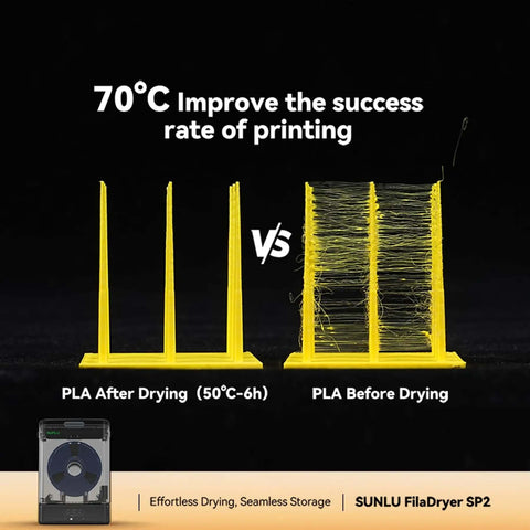 Comparison of 3D printer filament before and after using SP2 Filament Box Dryer With Rapid Heating To 70C, yellow PLA samples
