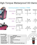 Diagram showing 2 Pack 30Kg Digital RC Servo with full metal gear and specifications for eighth and tenth scale RC cars and crawlers.