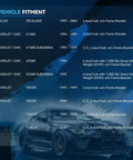 Vehicle fitment chart for 17 Piece Front End Kit for Chevy Tahoe 1995 to 2000 and GM Trucks K1500 K2500 Escalade